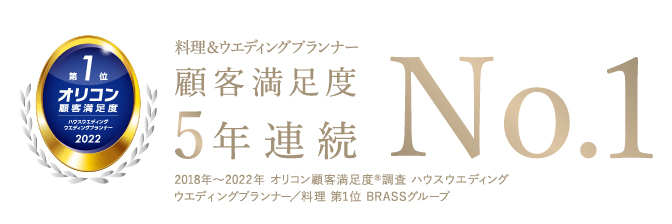 顧客満足度調査No.1