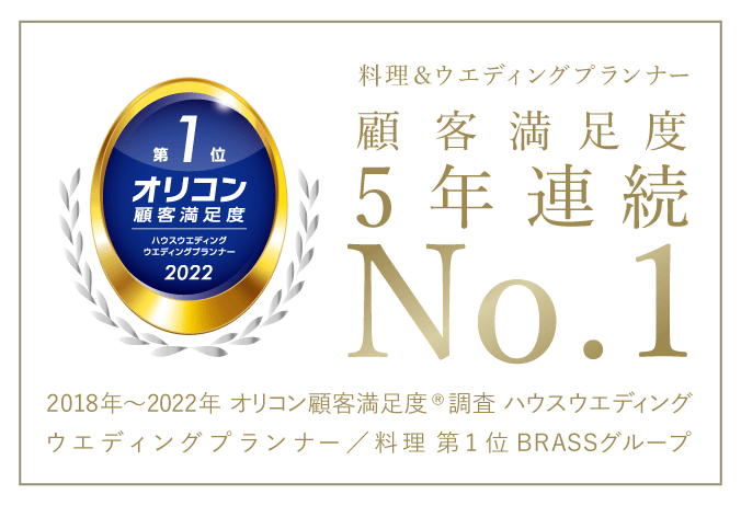 オリコン顧客満足度調査 NO.1